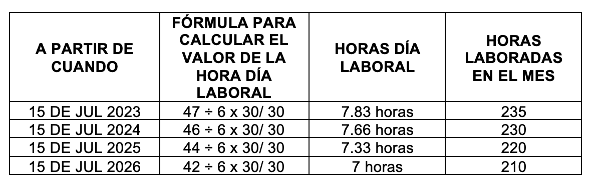 boletin 4 - 2